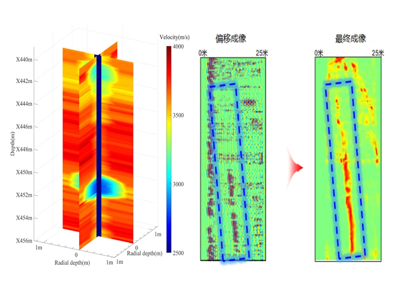 研究方向四图片2
